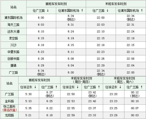 上海地铁各线路首末班时间(上海地铁运营时间2017)