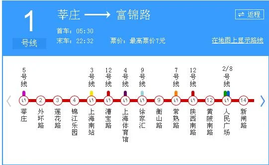 成都地铁10号线的换乘站点有哪些(机场地铁线换乘10号线)1