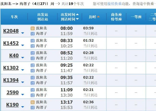 沈阳铁路局下属站点有哪些啊 （北镇铁路）