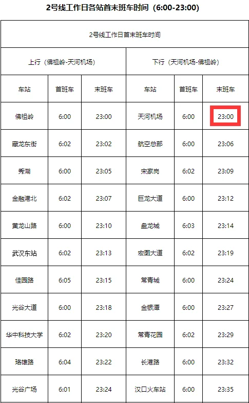 武汉天河机场地铁收班时间(武汉天河机场最晚的地铁时间)1