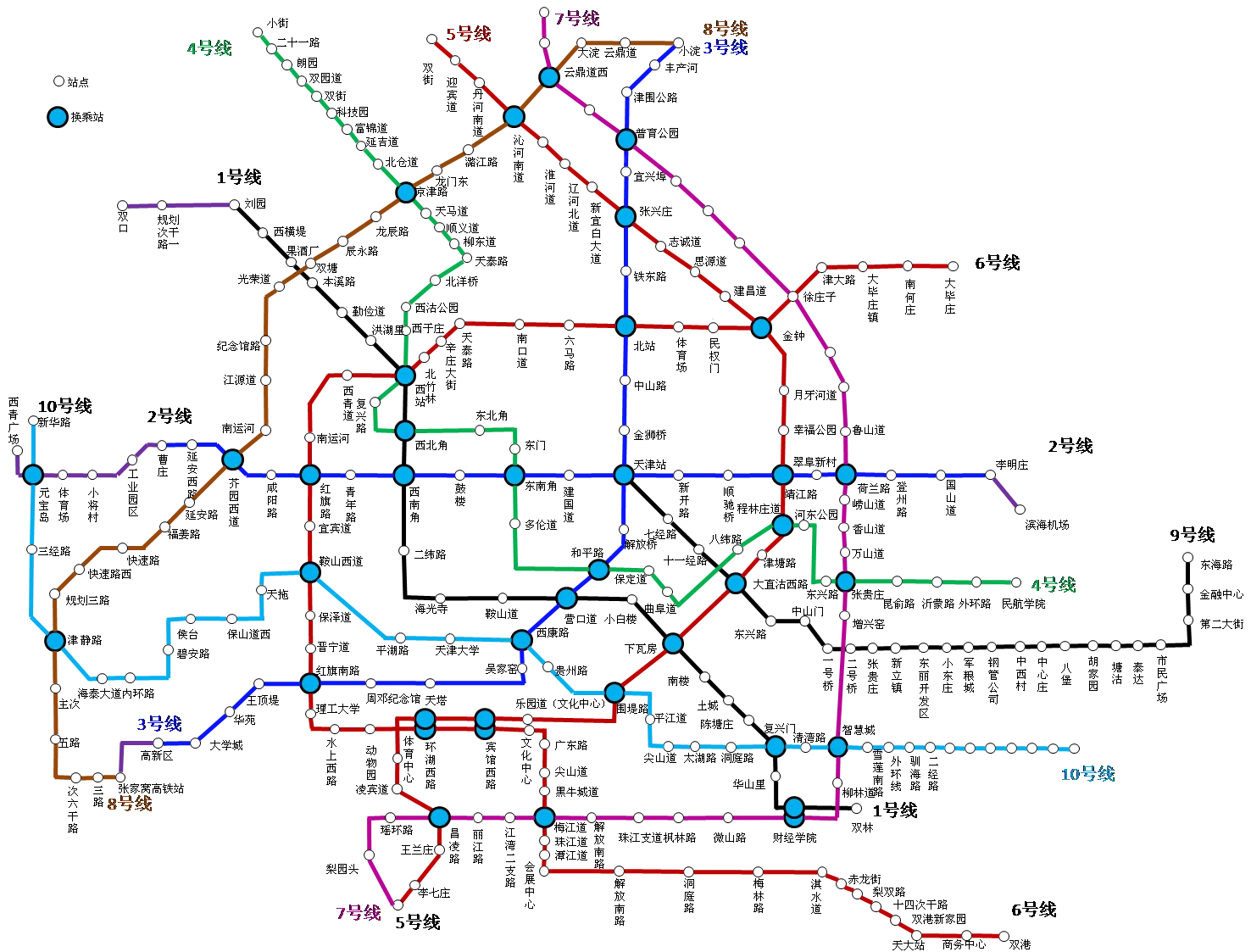 天津市西青区大寺镇附近的地铁站(天津西青道有地铁吗)