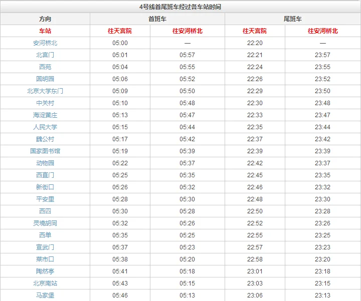 从北京站到安河桥北站坐地铁怎么走(安河桥北到望京地铁站)