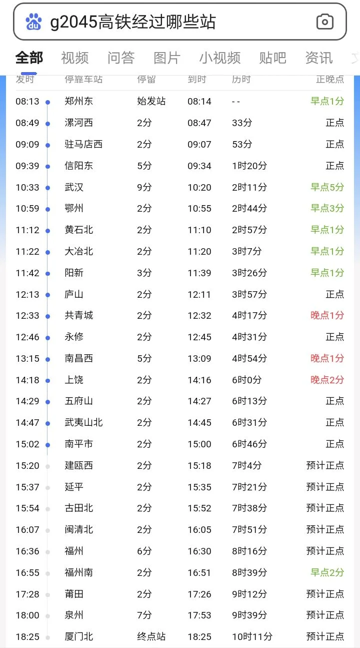 沈阳到哈尔滨的高铁时刻表(高铁357)2