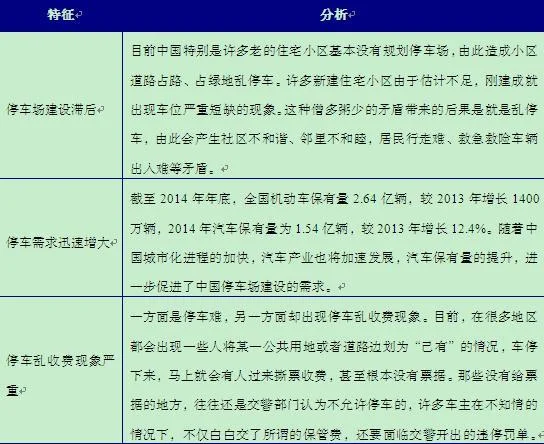 问一下广州在地铁站附近的停车场（坑口地铁站是否有停车场）