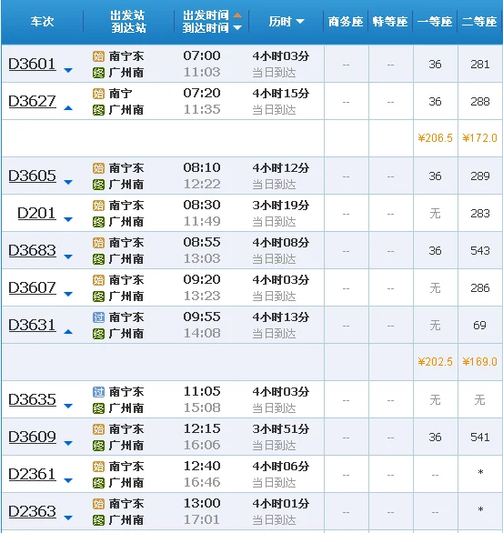 南宁到广州高铁（南宁至广州高铁）2