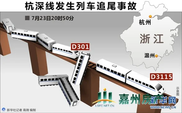 城轨和铁路的区别是什么（铁路的概念）2