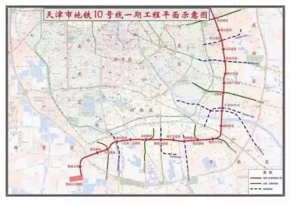 天津地铁10号线（天津10号线地铁站名）1