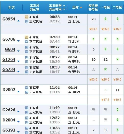 石家庄站到石家庄北站有地铁吗(石家庄火车站坐地铁怎么去正定)3