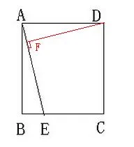 中国的铁路路线图（ae铁路线）