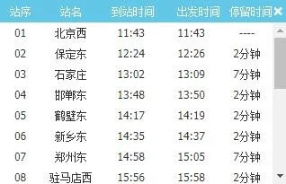 高铁g401和g402的区别(g401高铁)5