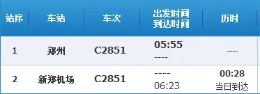高铁c6311经停那些站（c6508高铁时刻表）2