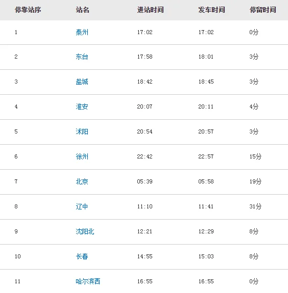 全国铁路实施新列车运行图（最新铁路运行图泰州）2