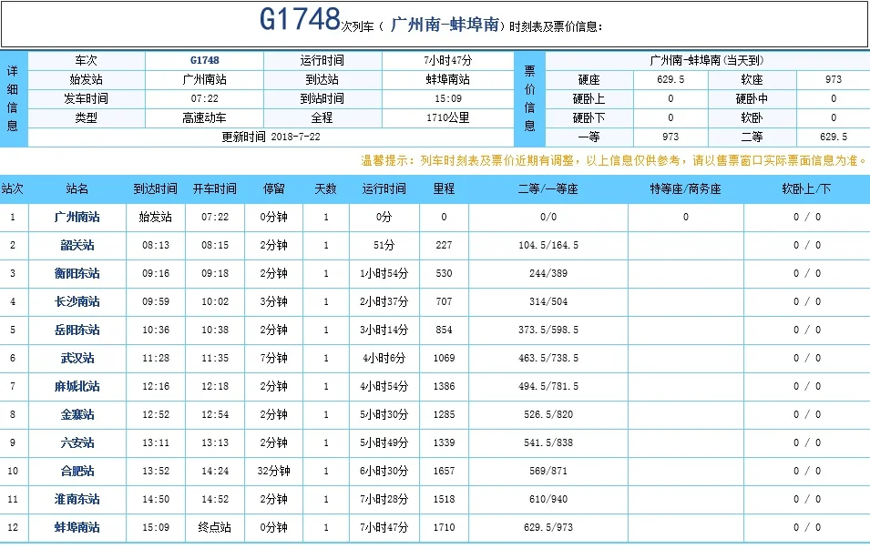 广州南到六安站高铁途径哪些站（广州至六安高铁时刻表）1