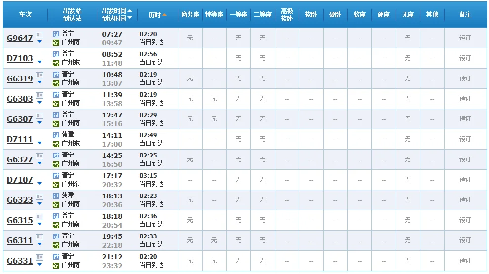 广州东站到普宁站高铁要经过几个站（普宁到广州东高铁）4