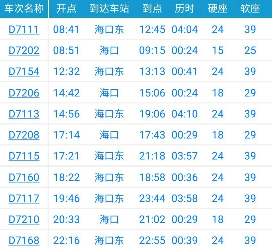 海南环岛高铁时刻表(临高到海口高铁时刻表)4
