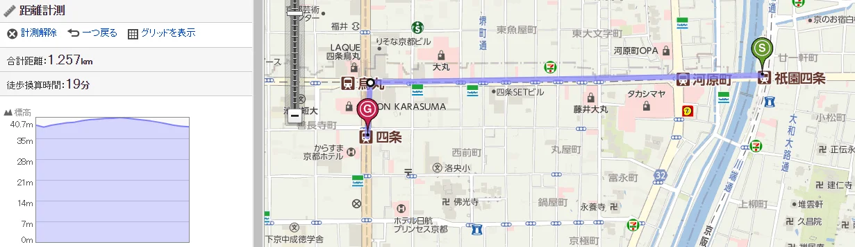 日本东京有多少条地铁线路（京都七条地铁站）