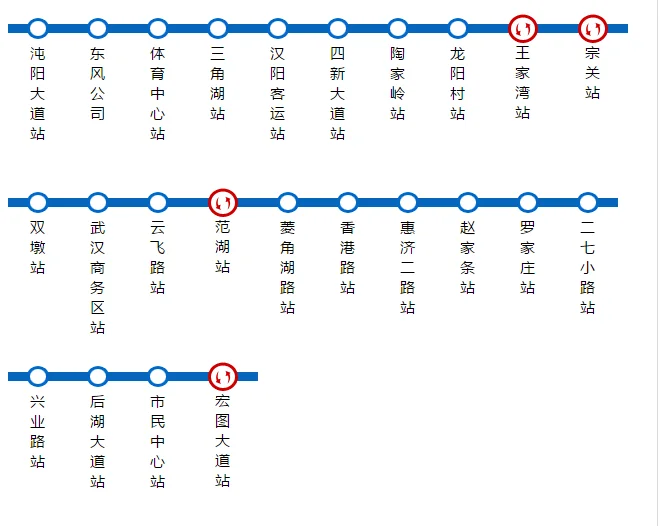 武汉地铁3号线和4号线之间可以换乘吗（武汉地铁3线转4号线）2