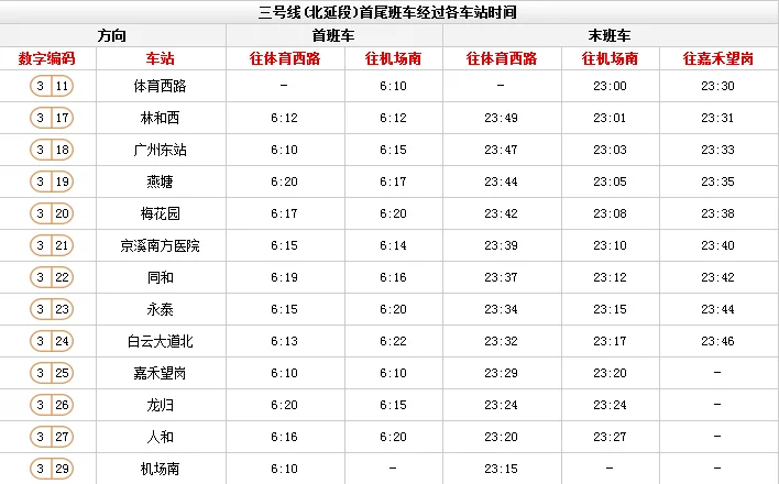 广州白云区嘉禾望岗到机场南最早地铁是几点啊（广州机场到嘉禾望岗地铁最晚几点发车）2