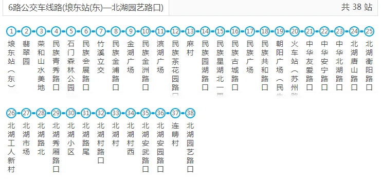 南宁地铁6号线在什么地方（南宁6号地铁线路图最新）