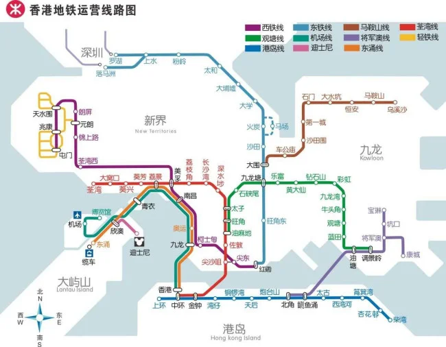 香港地铁的铁路系统（香港轨道交通线网结构）