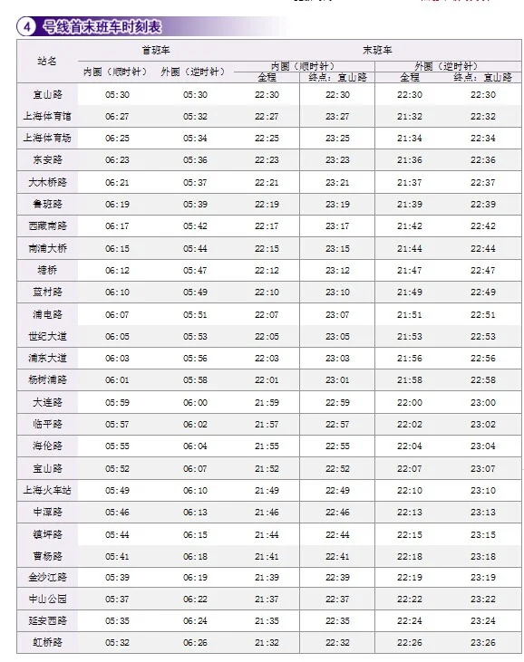 上海地铁四号线时刻表(上海地铁4号线运行时间)