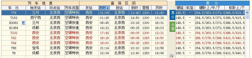 请查一下今晚上邯郸东到石家庄的高铁十点过后有几班车（6288高铁）2