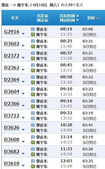 南宁东到肇庆东高铁经过哪些站点（南宁东到肇庆东高铁）4