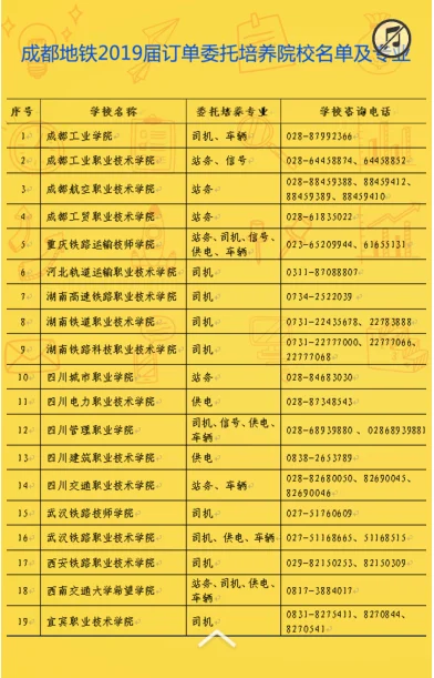 成都地铁学校是公办还是民办（成都地铁自己办的学校叫什么）