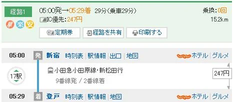 咨询一下日本铁道的列车等级及线路分类~（小田急电铁路线）