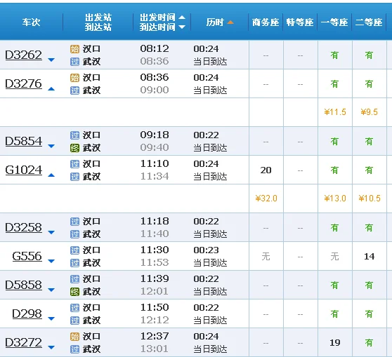 武汉高铁站叫什么名字(高铁武汉)3