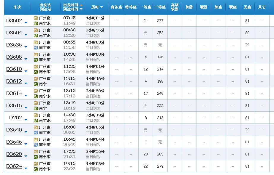 南宁地铁一号线都经过哪些站（从广州去南宁地铁线路图）