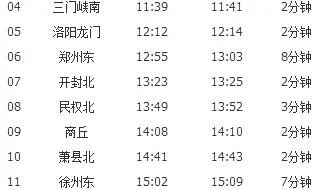 苏州北站到三门峡高铁时刻表(合肥到三门峡高铁车次)3