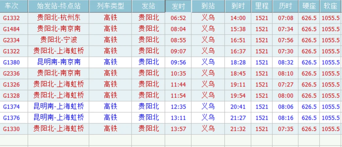 高铁2334次列车途径停靠站（贵阳北至义乌高铁）2