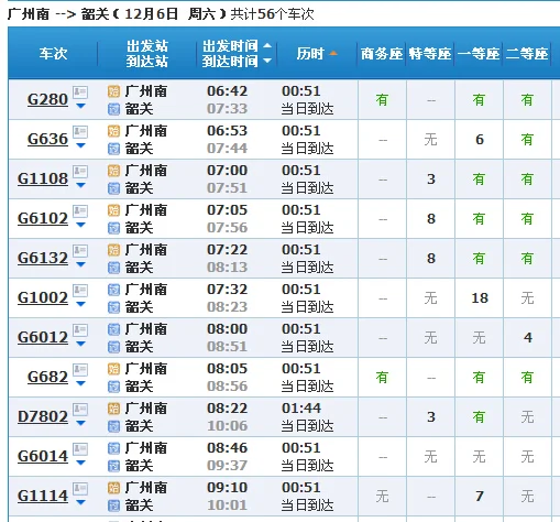 韶关市到韶关高铁站怎么走（韶关高铁）