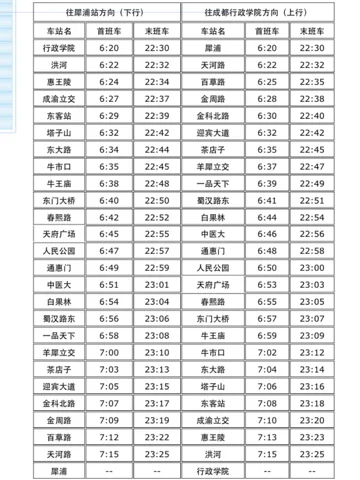 成都地铁2号线从犀浦坐到成都东站要多长时间（犀浦到成都东站2号地铁时刻表）