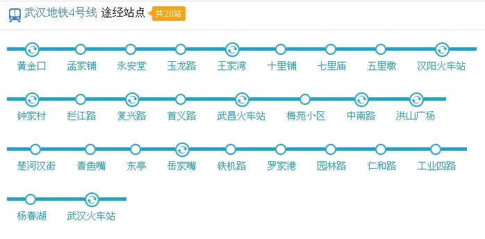 武汉地铁四号线路线(武汉地铁4号线武汉站)2