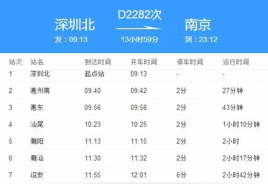 动车今日d2282行车路线（d2282高铁时刻表）4