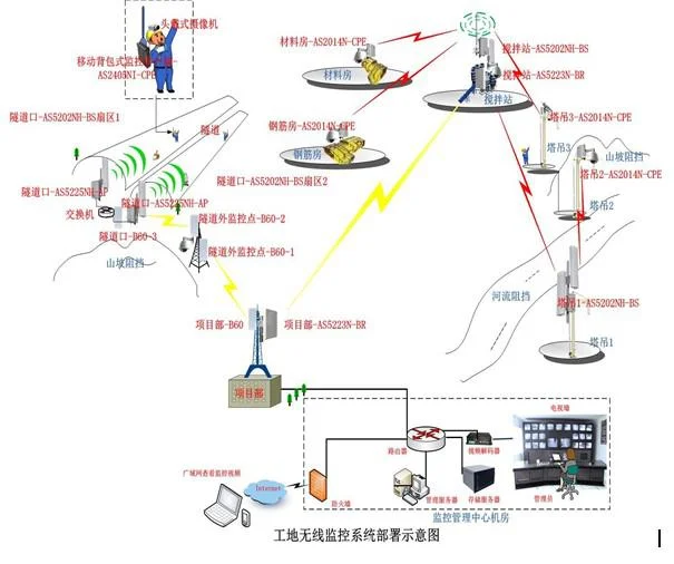 轨道交通信号与控制专业的就业前景怎样毕业后所获资格证书是什么（轨道交通信号与控制导论）2