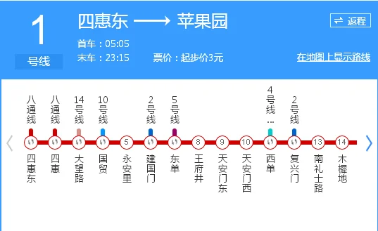 北京地铁2号线怎么导1号线（北京地铁2号线到1号线）