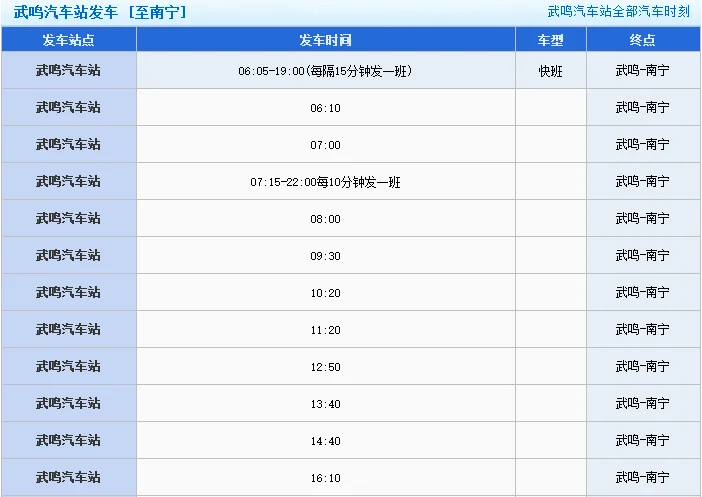 南宁地铁规划图(南宁地铁线路图武鸣区专线高清)2
