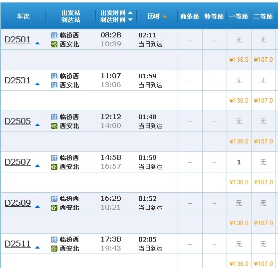 临汾西到西安北高铁(临汾到西安高铁时刻表)4