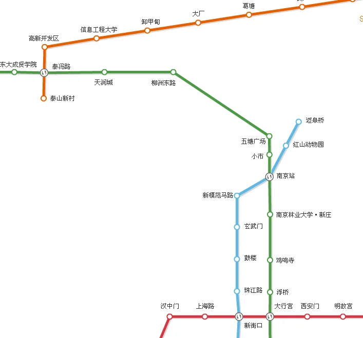 南京地铁2号线到s8线怎么转（从s8到2号线地铁线路图）1