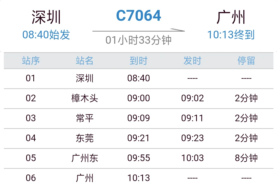 深圳地铁最晚几点关（深圳地铁c）6