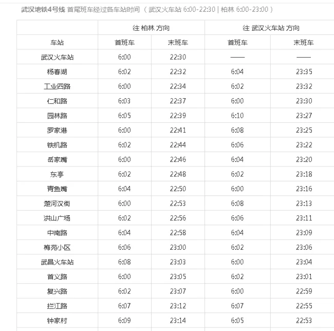 武汉地铁4号线周日首班车几点(武汉的4号地铁最早几点开始)2