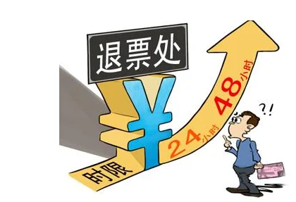 高铁退票手续费怎么算（高铁退款费）2