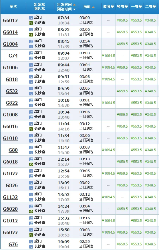 常平火车站和常平高铁站多远（常平火车站有高铁吗）2