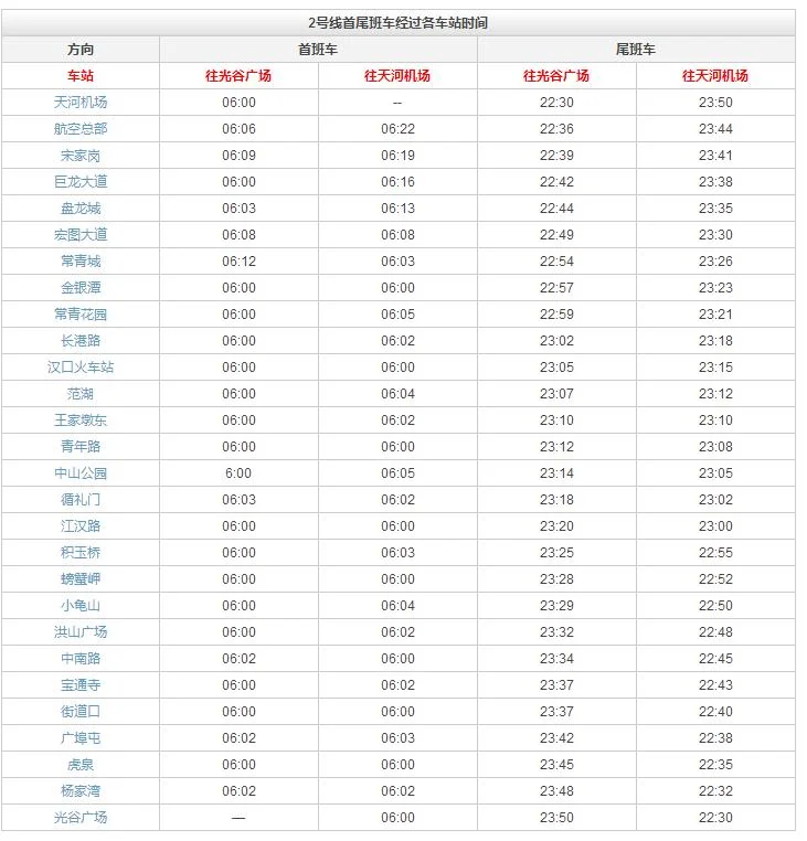 武汉地铁最晚几点（武汉地铁10月2日几点开班）5