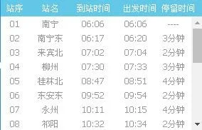 抚州东到鹰潭北高铁2340次有经过那些站（鹰潭北到抚州东高铁）3