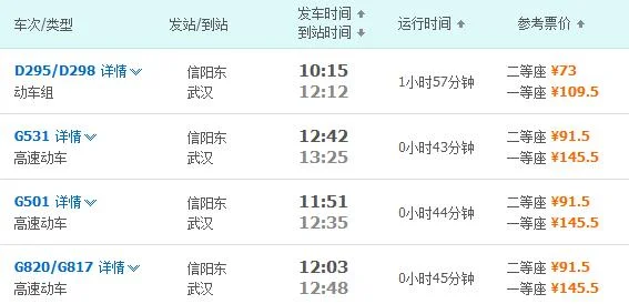 高铁:北京西至武汉途径哪些站（信阳东站到武汉的高铁）3