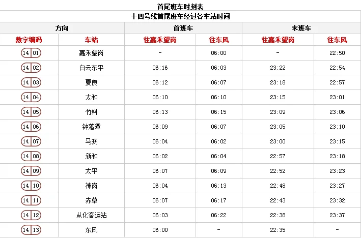 广州14号地铁线线路(地铁14号线知识城支线时间表)2